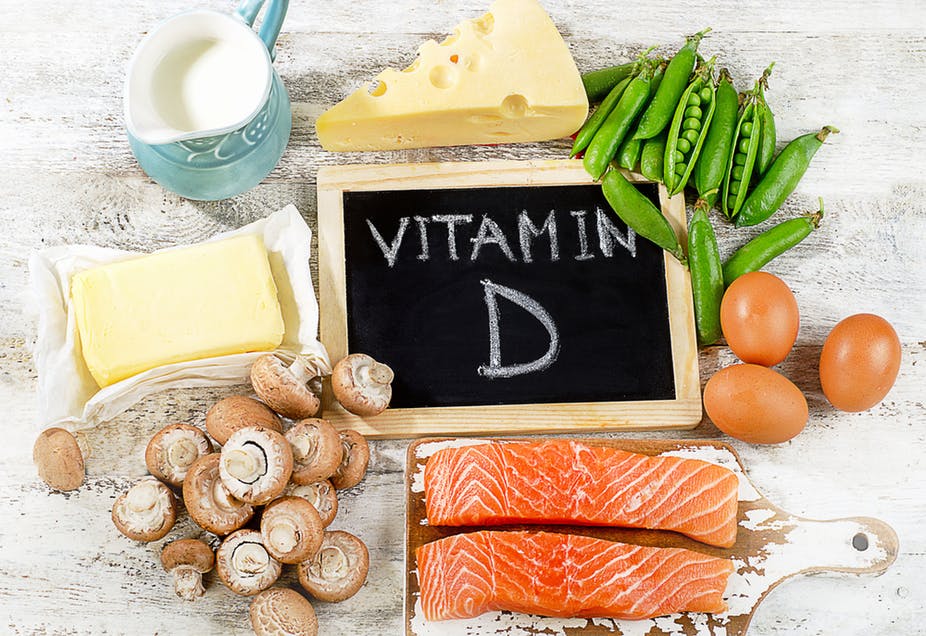 Do You Really Need More Vitamin D?